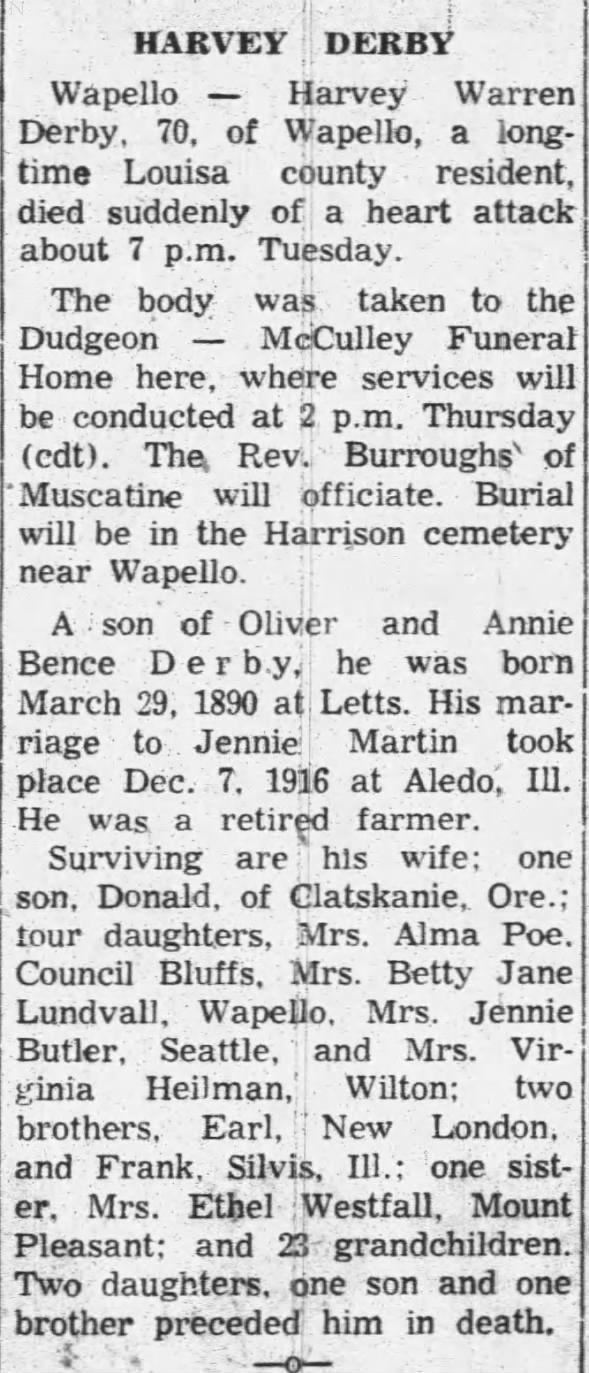 Obituary for HARVEY i DERBY (Aged 70)
